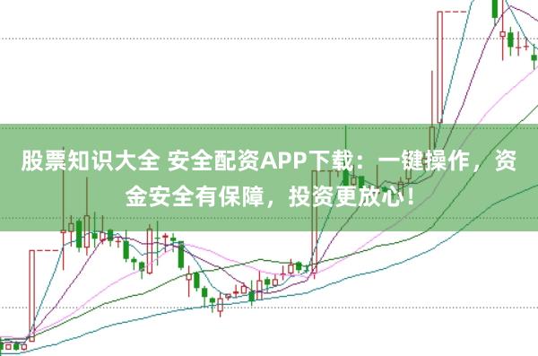 股票知识大全 安全配资APP下载：一键操作，资金安全有保障，投资更放心！