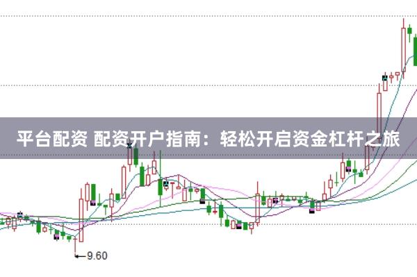 平台配资 配资开户指南：轻松开启资金杠杆之旅
