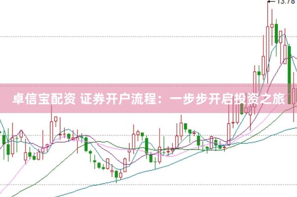 卓信宝配资 证券开户流程：一步步开启投资之旅