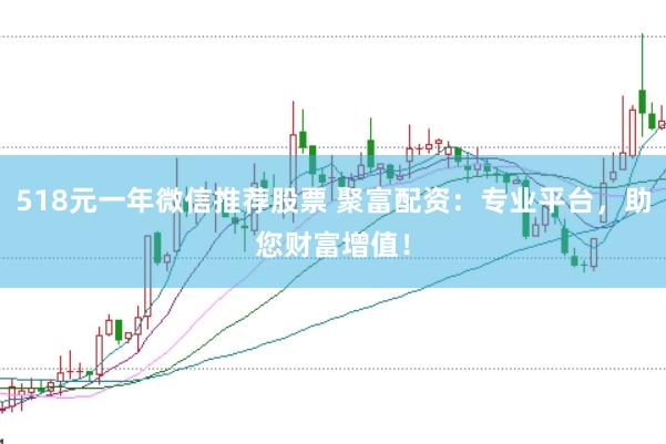 518元一年微信推荐股票 聚富配资：专业平台，助您财富增值！
