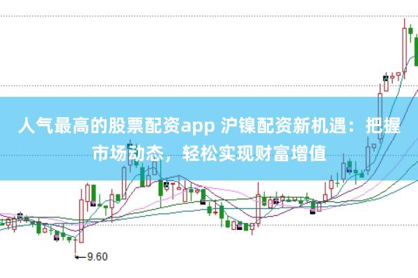 人气最高的股票配资app 沪镍配资新机遇：把握市场动态，轻松实现财富增值