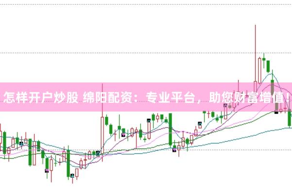 怎样开户炒股 绵阳配资：专业平台，助您财富增值！