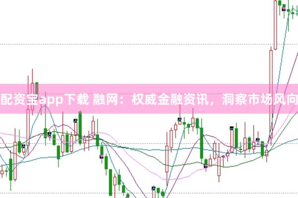 配资宝app下载 融网：权威金融资讯，洞察市场风向