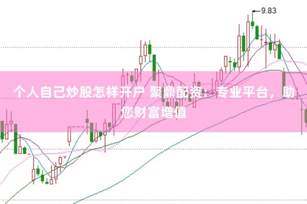 个人自己炒股怎样开户 聚鼎配资：专业平台，助您财富增值