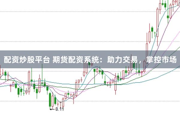 配资炒股平台 期货配资系统：助力交易，掌控市场
