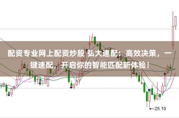 配资专业网上配资炒股 弘大速配：高效决策，一键速配，开启你的智能匹配新体验！