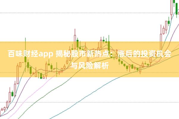 百味财经app 揭秘股市新热点：涨后的投资机会与风险解析