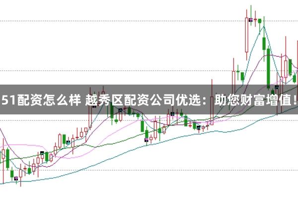 51配资怎么样 越秀区配资公司优选：助您财富增值！