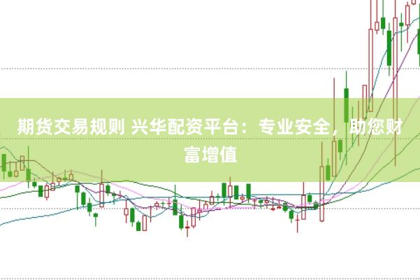 期货交易规则 兴华配资平台：专业安全，助您财富增值
