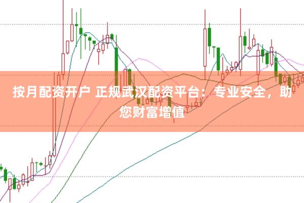 按月配资开户 正规武汉配资平台：专业安全，助您财富增值