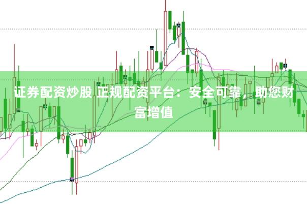 证券配资炒股 正规配资平台：安全可靠，助您财富增值