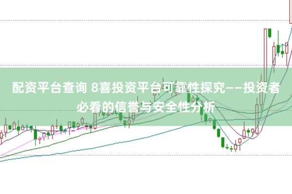 配资平台查询 8喜投资平台可靠性探究——投资者必看的信誉与安全性分析