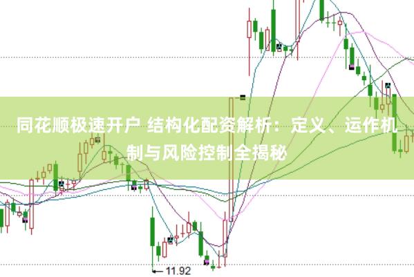 同花顺极速开户 结构化配资解析：定义、运作机制与风险控制全揭秘