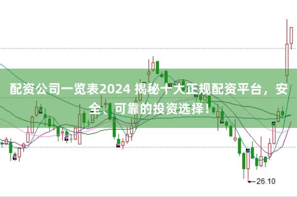 配资公司一览表2024 揭秘十大正规配资平台，安全、可靠的投资选择！