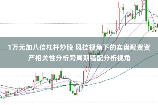 1万元加八倍杠杆炒股 风控视角下的实盘配资资产相关性分析跨周期错配分析视角