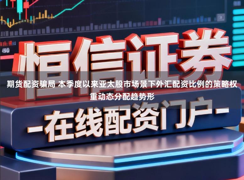 期货配资骗局 本季度以来亚太股市场景下外汇配资比例的策略权重动态分配趋势形