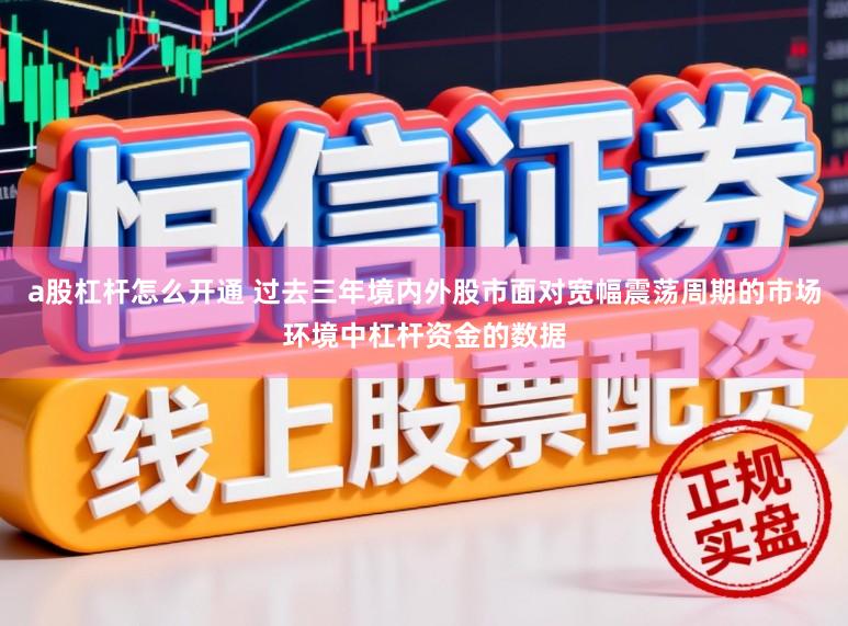 a股杠杆怎么开通 过去三年境内外股市面对宽幅震荡周期的市场环境中杠杆资金的数据